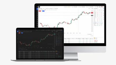 Apa Itu ActsTrade? Platform Trading Desktop untuk Trader Profesional di KVB