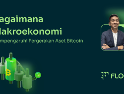 Bitcoin Uji US.000 di Tengah Ketegangan Iran dan Lonjakan Risiko Energi Global